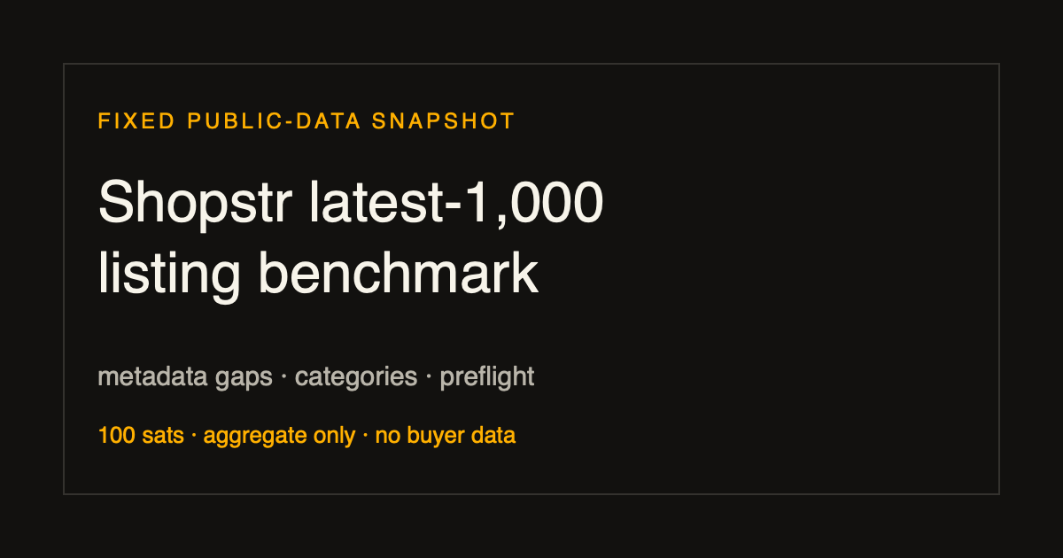 A marketplace listing is not revenue. Check four receipts.